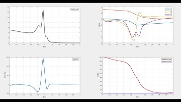 [Optimal Control] Cart-pole Control using Differential Dynamic Programming