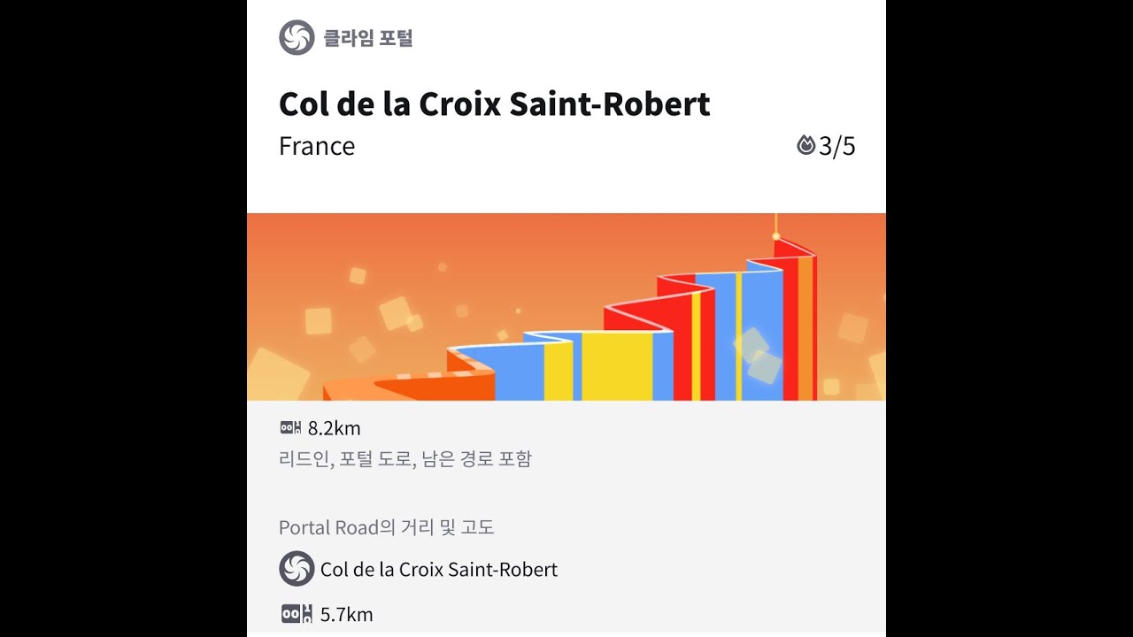 Zwift - Climb Portal: Col de la Croix Saint-Robert at 100% Elevation in France