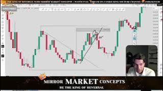 🔁 MMC Phase 1 | Day 6 | Repetition of Structure (ROS) Explained 🔍 | Smart Trading Secrets