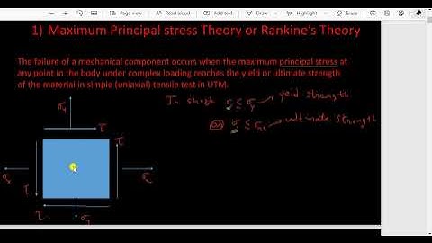 Failure Theories  for Static loading - Rankine