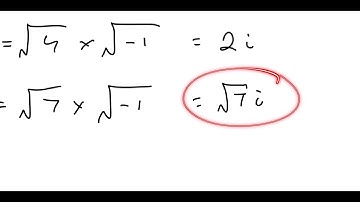1.1 Imaginary and Complex Numbers | Core Pure 1 Maths | Further Maths A Levels