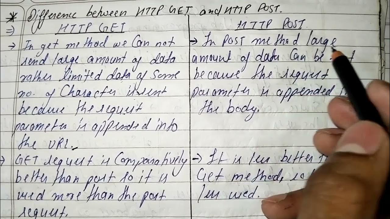 IMPORTANT QUESTIONS AND ANSWERS BCS-053 WEB PROGRAMMING #exams #ignou # ...