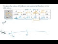 Exponential vs. Linear Function Growth