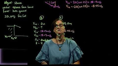 Projectile Motion - throwing stone off building