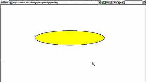 XML Tutorial   71 XML Technologies