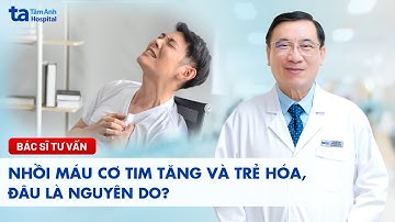 Nhồi máu cơ tim ngày càng tăng và trẻ hóa, đâu là nguyên do?