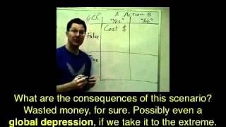Overview of GCC Argument, Part 2