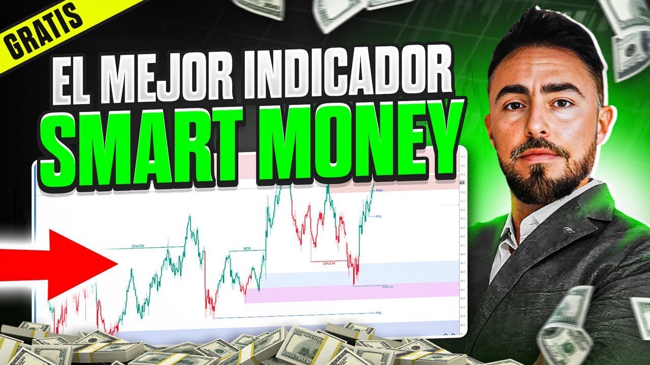 🥇Indicador Smart Money Concepts para MetaTrader 4 y MetaTrader 5 - YouTube