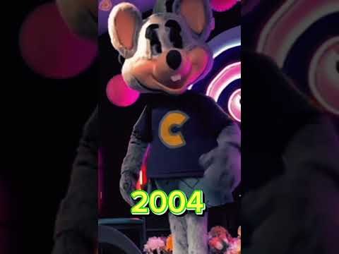 Chuck E. Cheese’s show through the years (1977-2023)