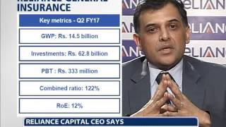 Mr. Sam Ghoshs Views On Q2Fy17 Results Of Reliance Capital