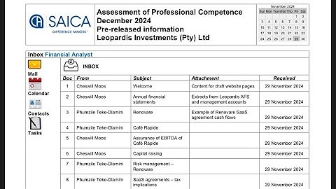 SAICA APC Prep Class 3 🔥 | Pre-Release Strategy to Crush the Exam (Document 4 part 1)