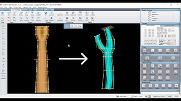 Topology Template Mapping