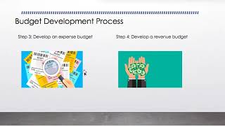 Budget Development Process
