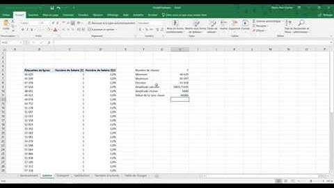 Tableau de distribution (var quantitative continue)