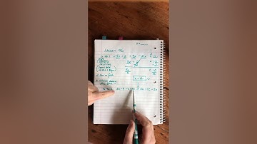 Saxon Algebra 1/2 | Lesson 96