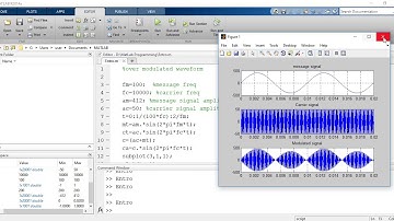 Over Modulated Amplitude Signal Detection Using MatLab | Communication Lab Course |