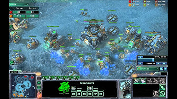 APM and Hotkey help - SC2 Tips