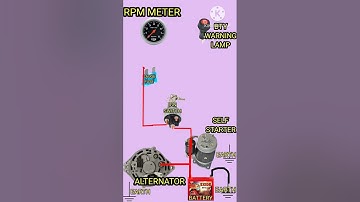 Alternator connection kase karen/how to alternatorconnection