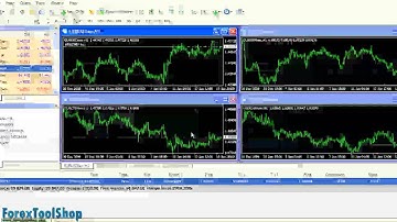 Metatrader Tutorial  - Trailing Stops (Basic Edition)
