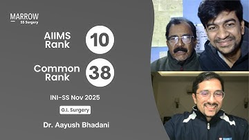 INI-SS Nov 2025 AML 10, CML 38, Dr Aayush Bhadani speaks to Dr Rohan Khandelwal