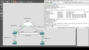 GNS3  BYTE SIZED VIDEO GRE Tunnels Precursor to VPN   YouTubevia torchbrowser com