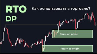 ЧТО ТАКОЕ RTO? Трейдинг