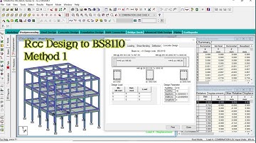 Modeling, Loading, Analysis and Design of RCC Members in Staad pro using Method 1