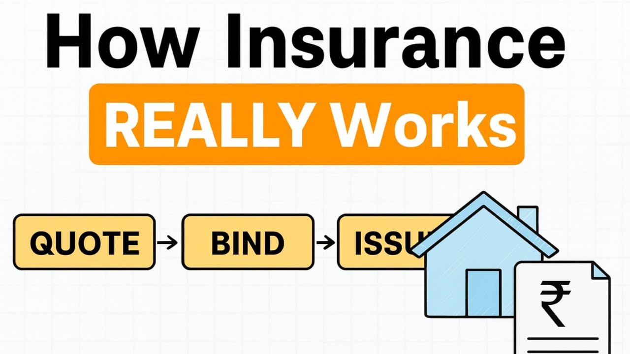 How an Insurance Policy Works: Quote → Bind → Issue → Endorsement → ...
