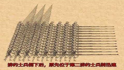馬其頓方陣真的沒法破解？秦軍正面打不過，除非拉上這支特種部隊 - 天天要聞