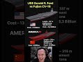 USS Gerald R. Ford (usa) vs Fujian CV-18 (china) #shorts