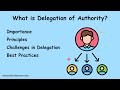 Delegation in Management Quiz
