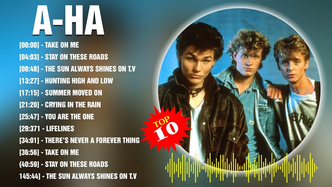 Aha Greatest Hits Top 100 Artists To Listen In 2023 YouTube Aha Greatest Hits Top 100 Artists To Listen In 2023 YouTube