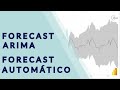 Power BI - Forecast o Previsión Automática y Forecast  con ARIMA