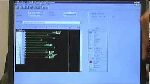 The Ultimate Network Test Video: Errors on the Physical Layer