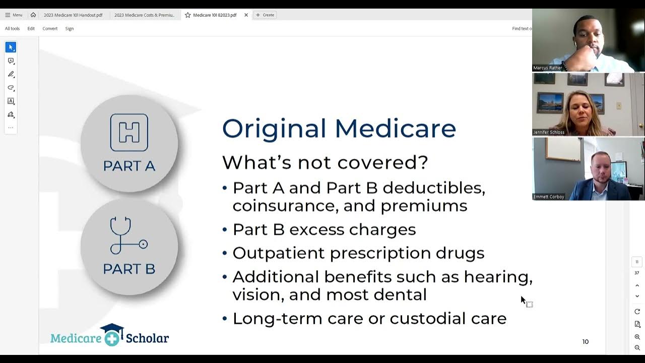 Medicare 101 understanding the basics youtube