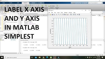 how to give label to x axis and y axis in matlab | labeling of axes in matlab
