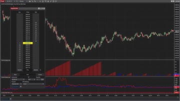 NightTrader Emini and Micro Market Replay in NinjaTrader 8
