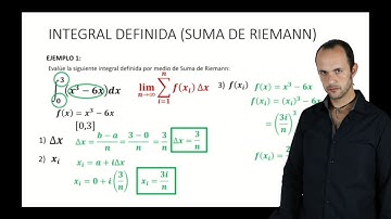 INTEGRAL DEFINIDA POR SUMA DE RIEMANN