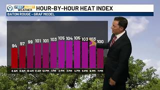 Storms spinning in the tropics and dangerously hot temperatures