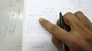 24   Multiplying 2, 2