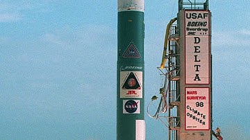 The BIGGEST Math Fail in History