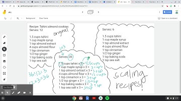 SCALING RECIPES WORKSHOP!