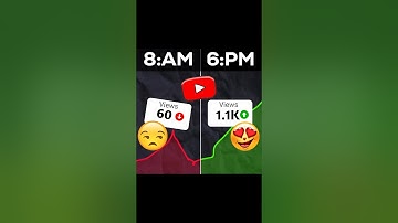 Beste tijd om video te uploaden naar YouTube ⏰🔛 || Beste tijd voor korte uploads #youtube #techkn...