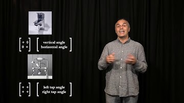 TRIZ  Axiomatic design  Leonid Chechurin