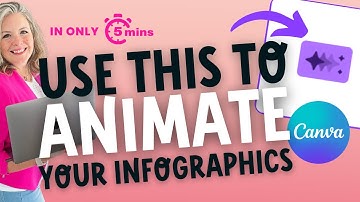 Canva animation tutorial: Uplevel your infographics using Match and Move transitions in under 5 mins