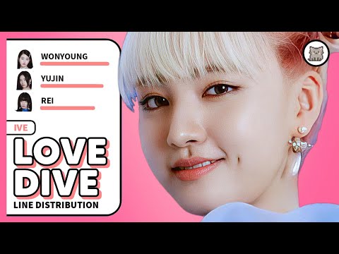 ive ウォニョン lovedive mokket Wonyoung photocard IVE love dive afterlike mokketshop