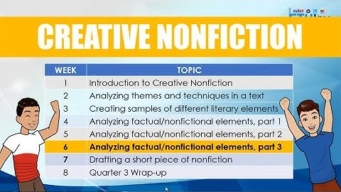Analyzing Factual/Nonfictional Elements (Part 3) || Creative Non-Fiction || Quarter 1 Week 6
