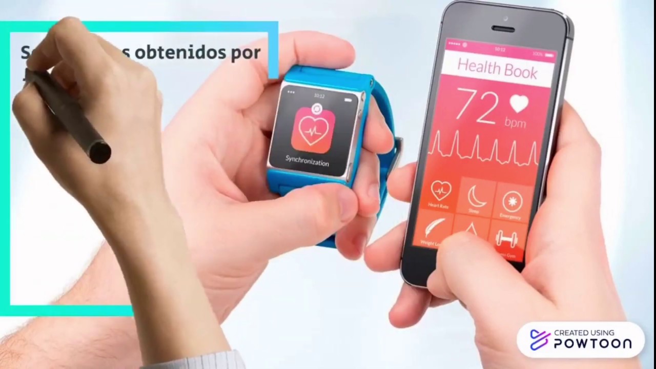 TECNOLOGIA WEARABLE