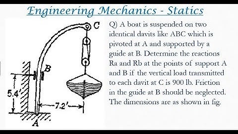 Engineering mechanics solved problem | Equilibrium of three forces in a plane | Statics problems 64