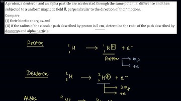 A proton, a deuteron and an alpha particle, are accelerated through the same potential difference